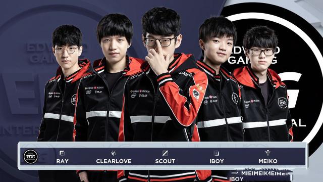 范围评估 范围评估