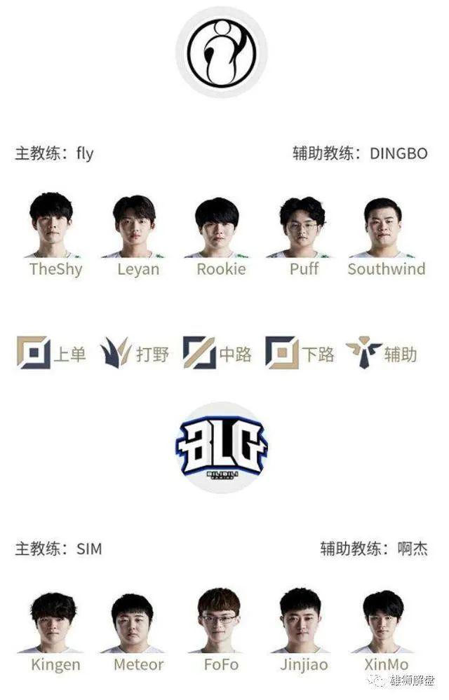 与轮换匹配 与轮换匹配