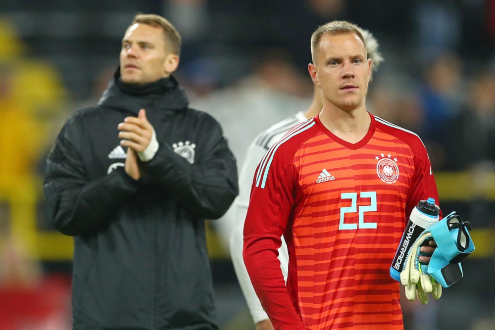 与选手评估 与选手评估