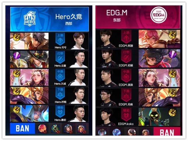 血战到底 血战到底