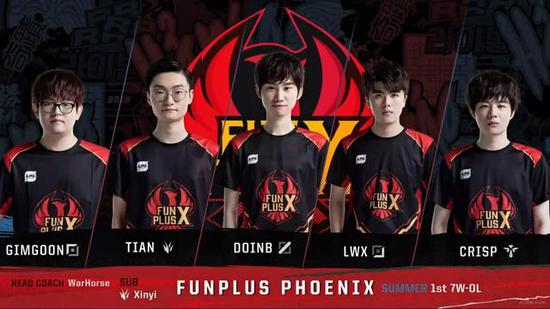 豪门忙于补 豪门忙于补