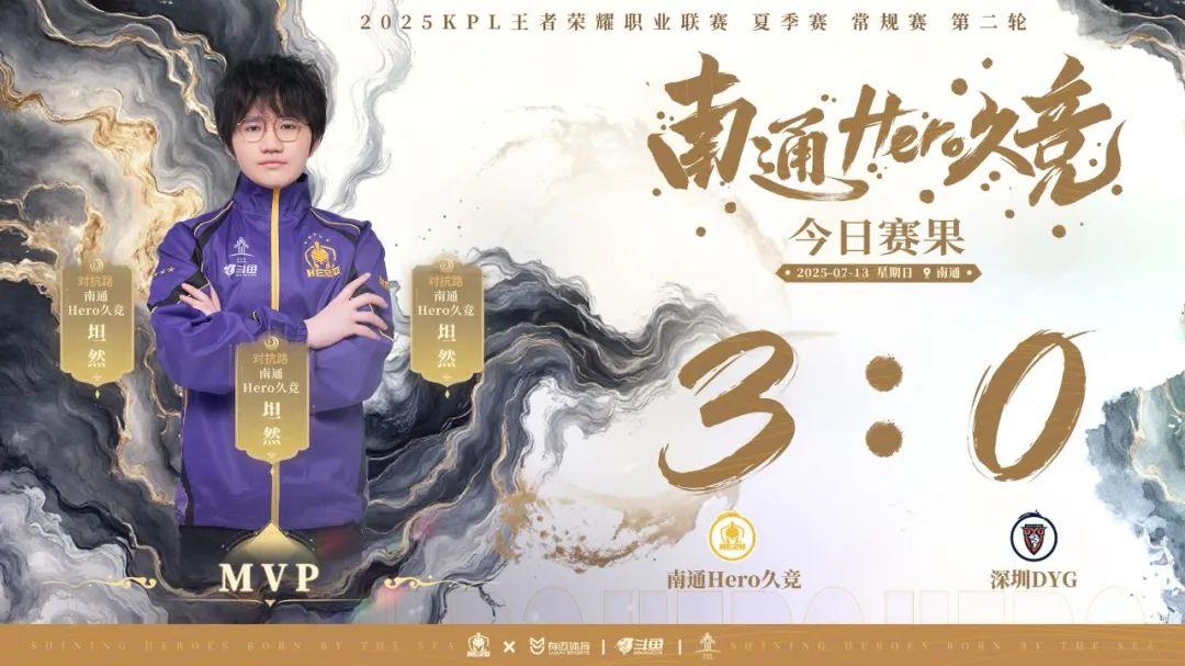 屏幕角落一 屏幕角落一