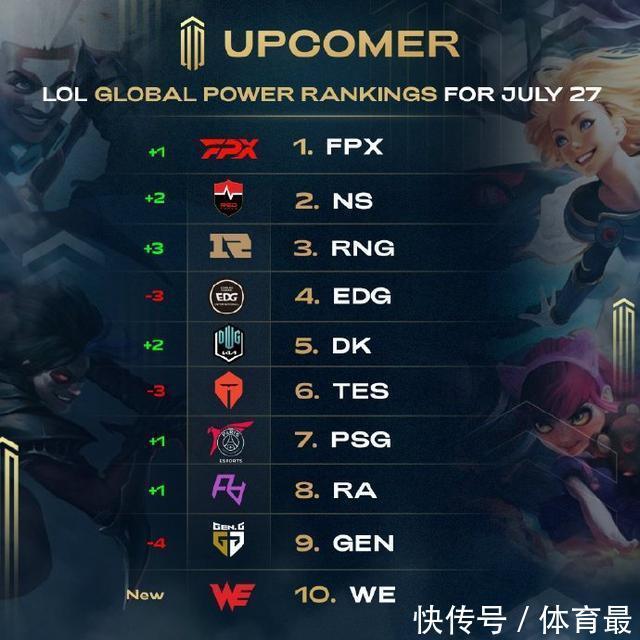 无论是皇马